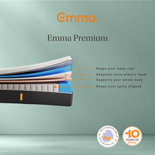 Refurbished Emma Premium Roll